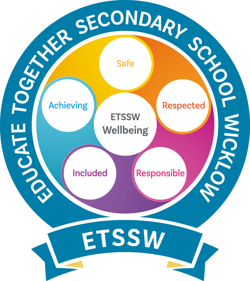 Wellbeing at ETSS Wicklow
